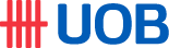 paymentMethod